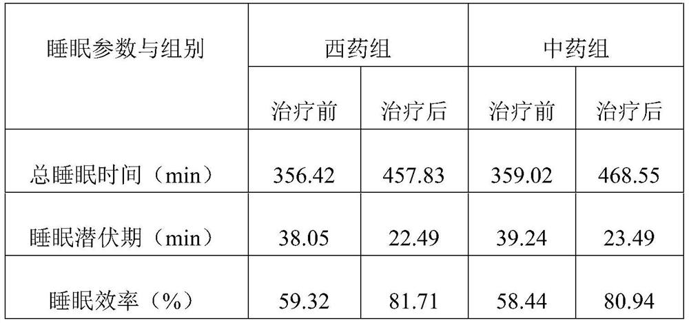 Green melon grain preserved fruit and preparation method thereof