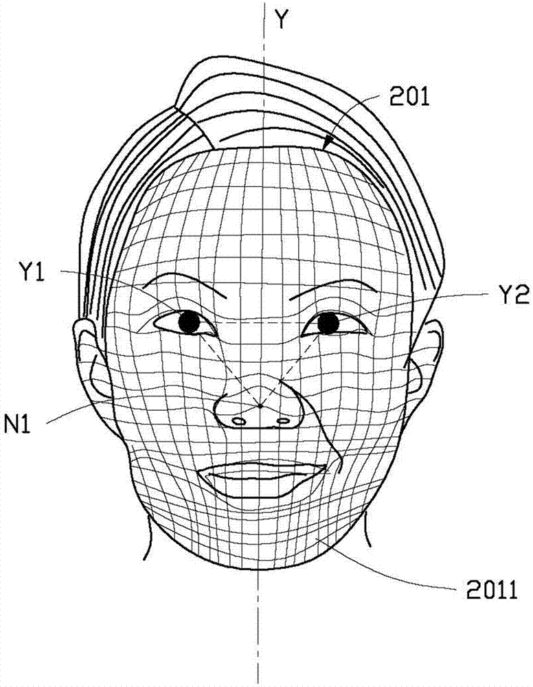 Face image adjusting system and method