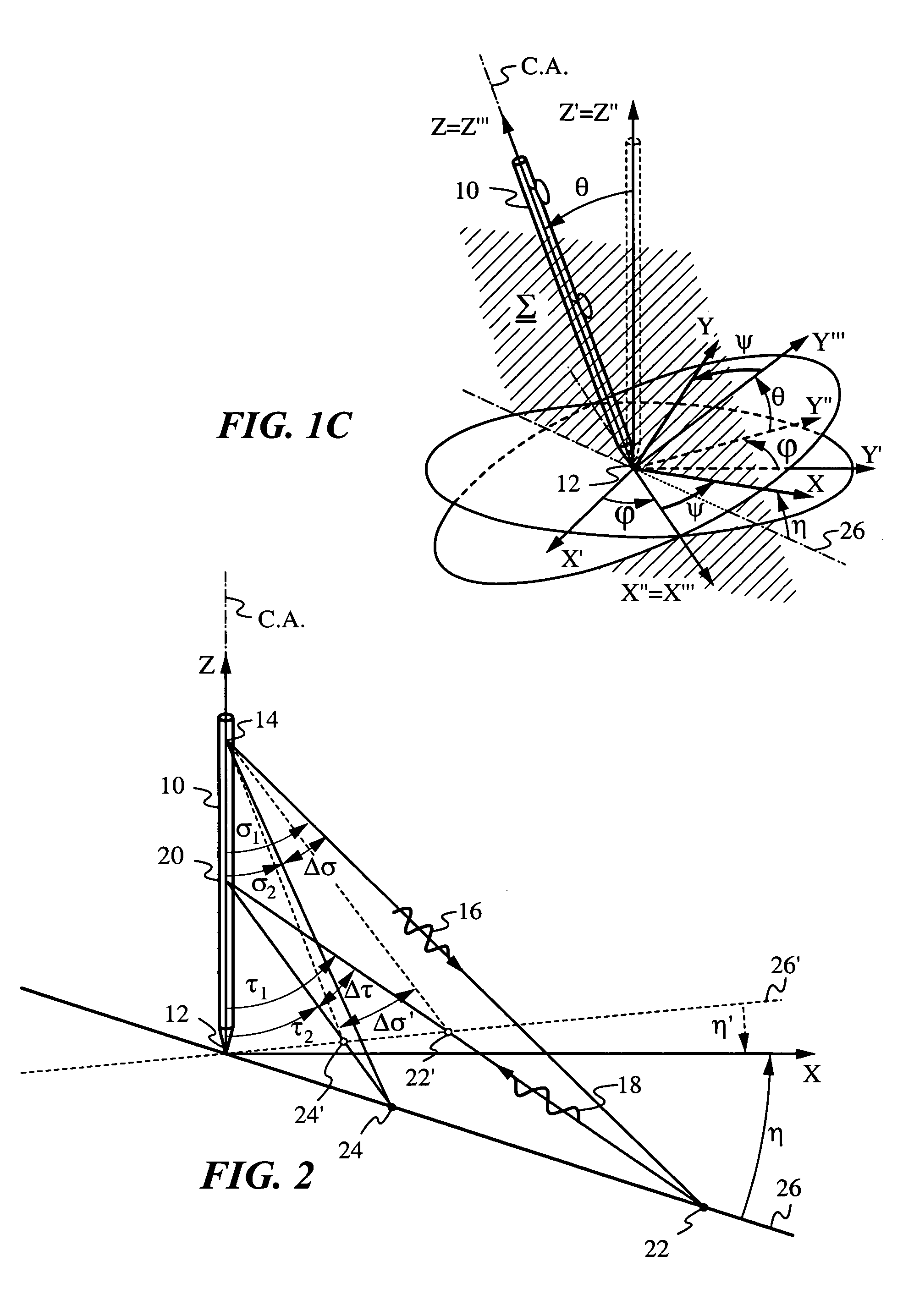 Determination of an orientation parameter of an elongate object with a scan beam apparatus