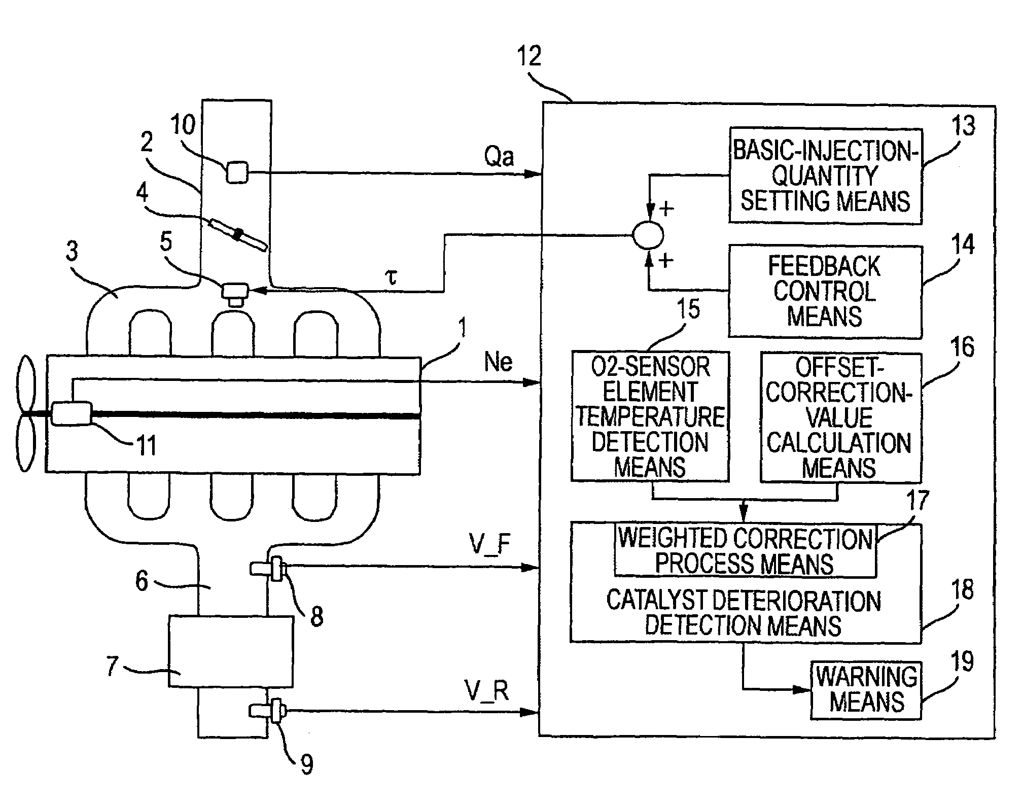 Catalyst deterioration diagnosis apparatus and catalyst deterioration diagnosis method for internal combustion engine