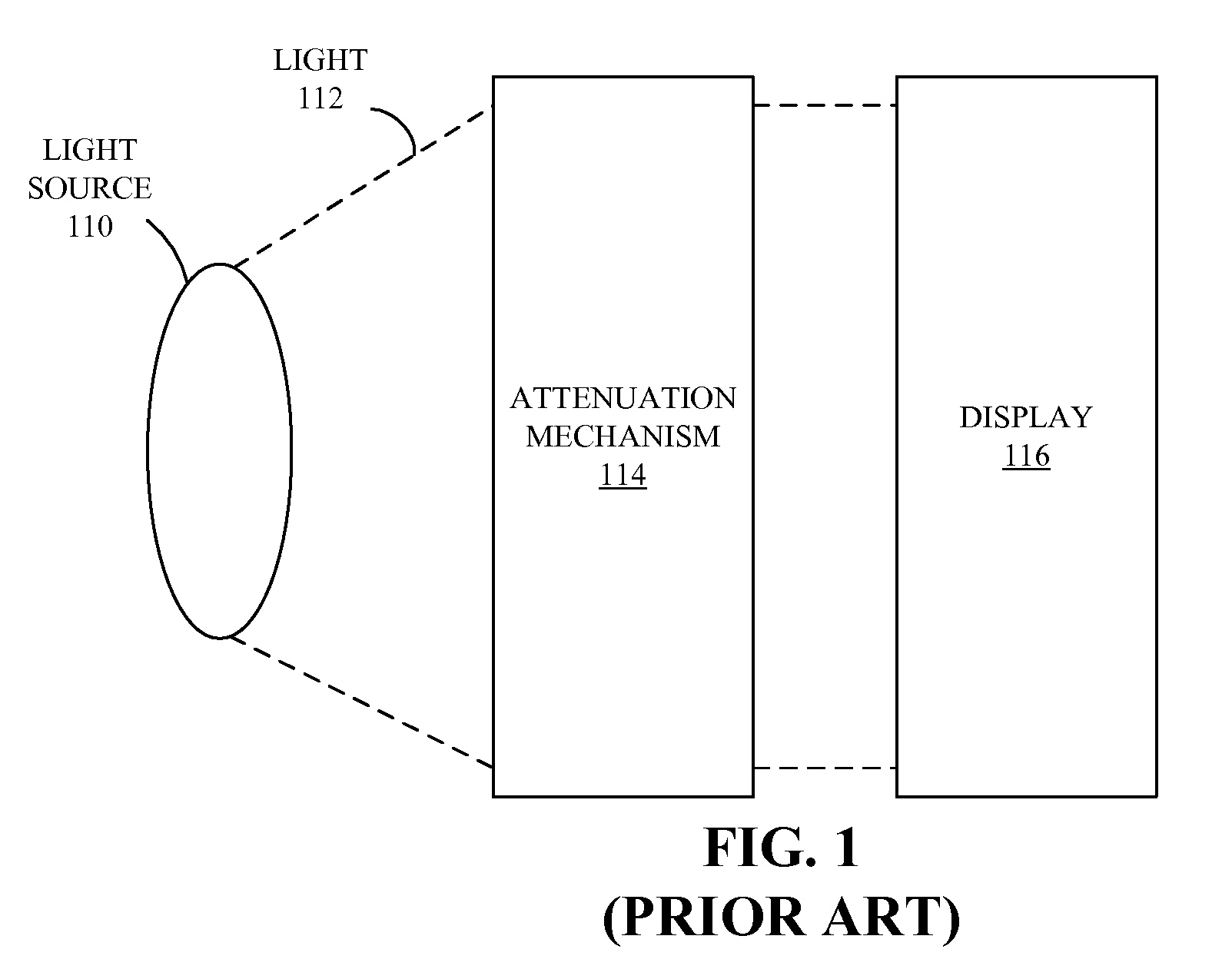 Light-leakage-correction technique for video playback