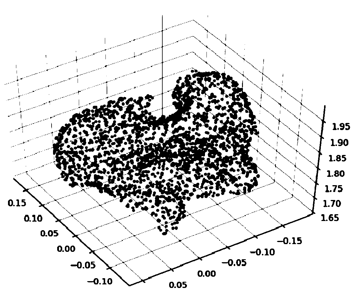 Bubble volume measurement method based on Delaunay triangulation