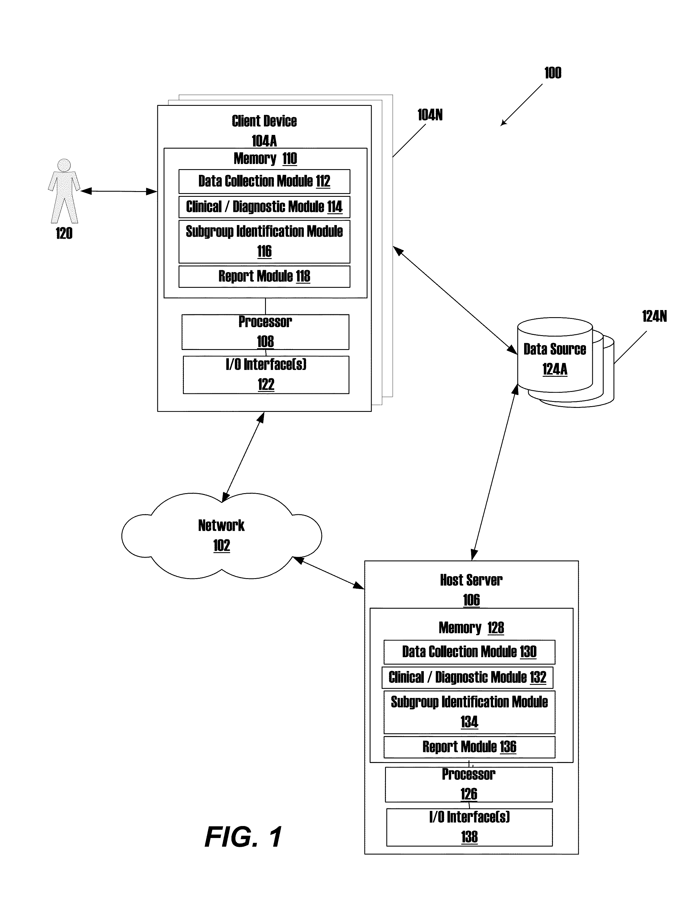 Systems and methods to identify a subgroup of ADHD at higher risk for complicating conditions