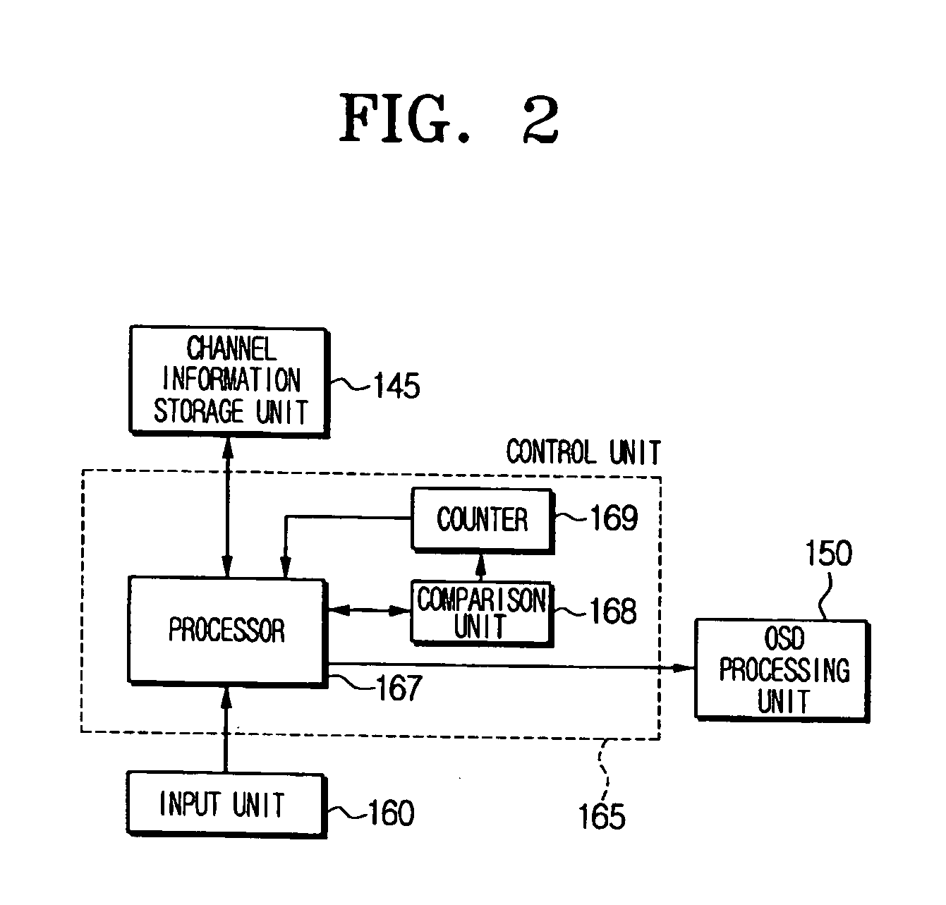 Digital broadcasting receiver and a reception method thereof