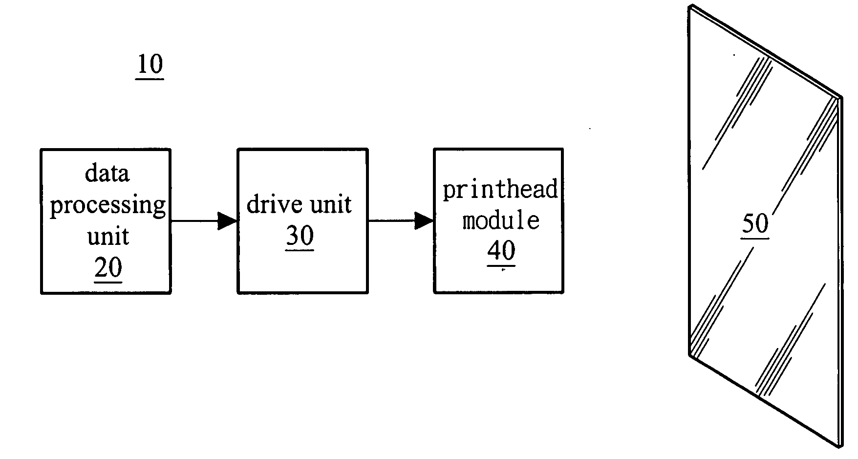 Printing data processing apparatus and method therefor