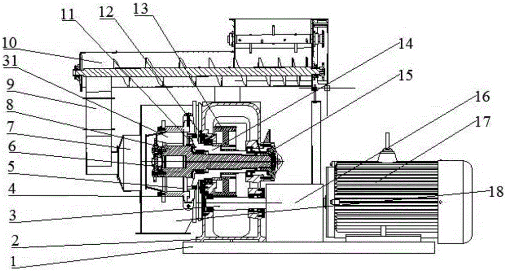 Ring-die granulator, and operating method and application thereof