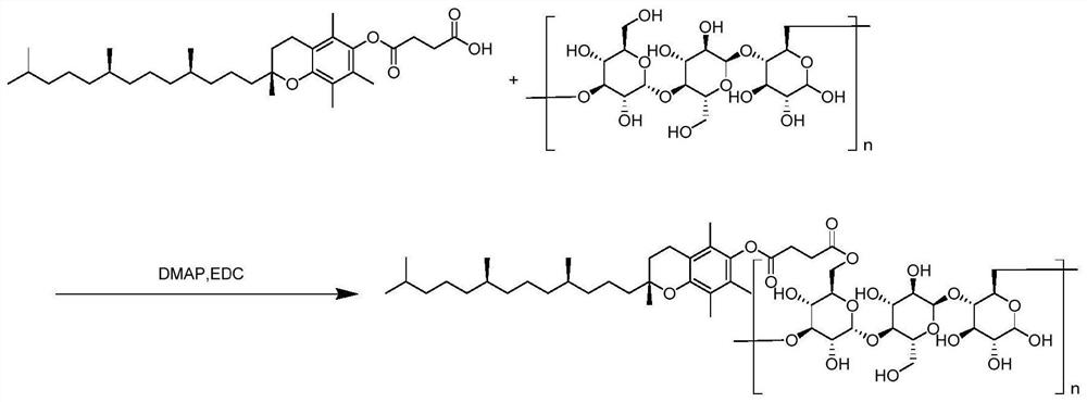 A kind of dexamethasone oral fast-dissolving film and preparation method thereof