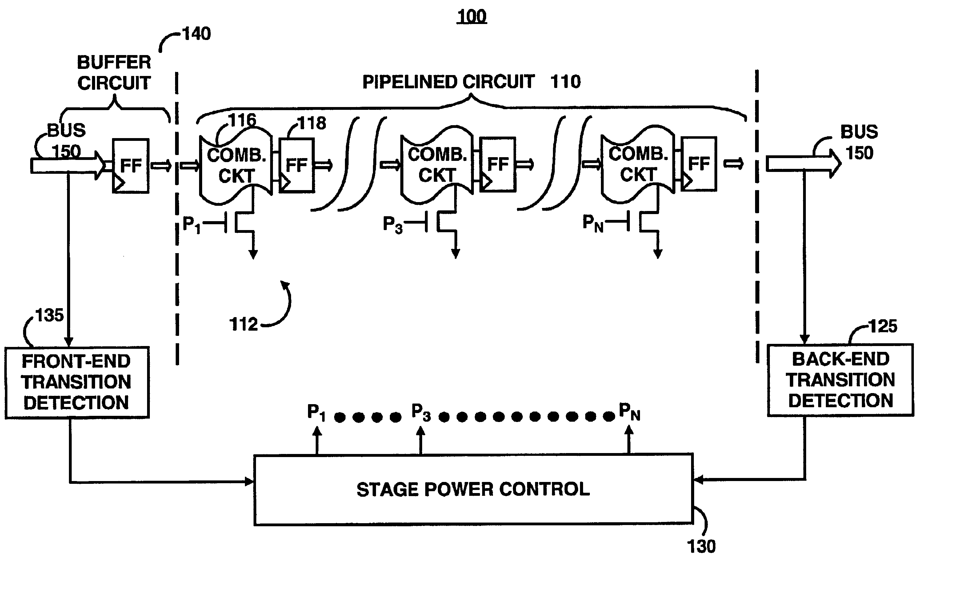 Minimizing power consumption in pipelined circuit by shutting down pipelined circuit in response to predetermined period of time having expired