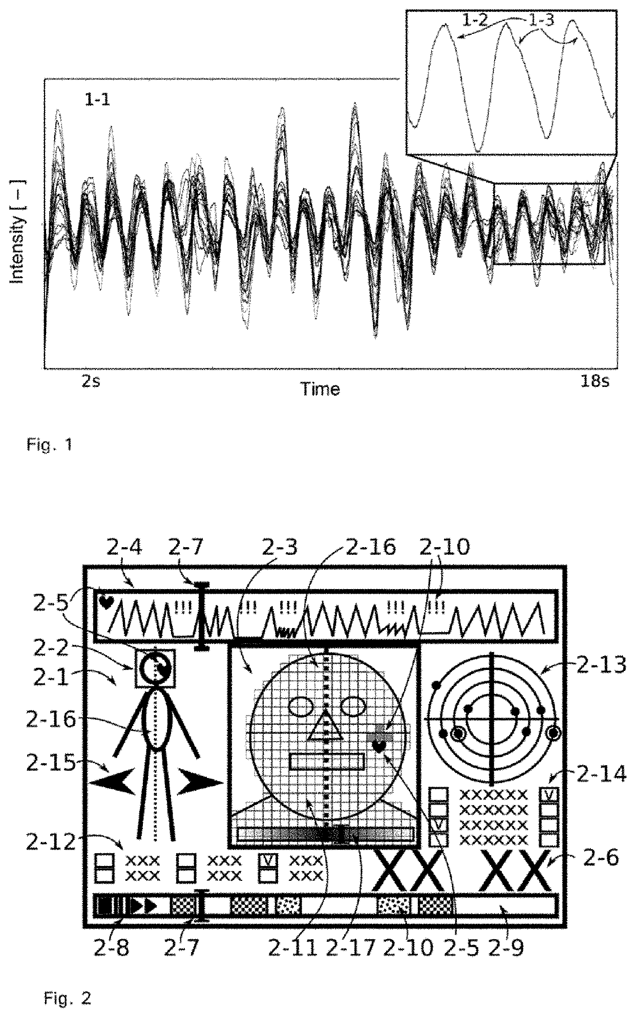 Device and method for recording and analysing images of the skin
