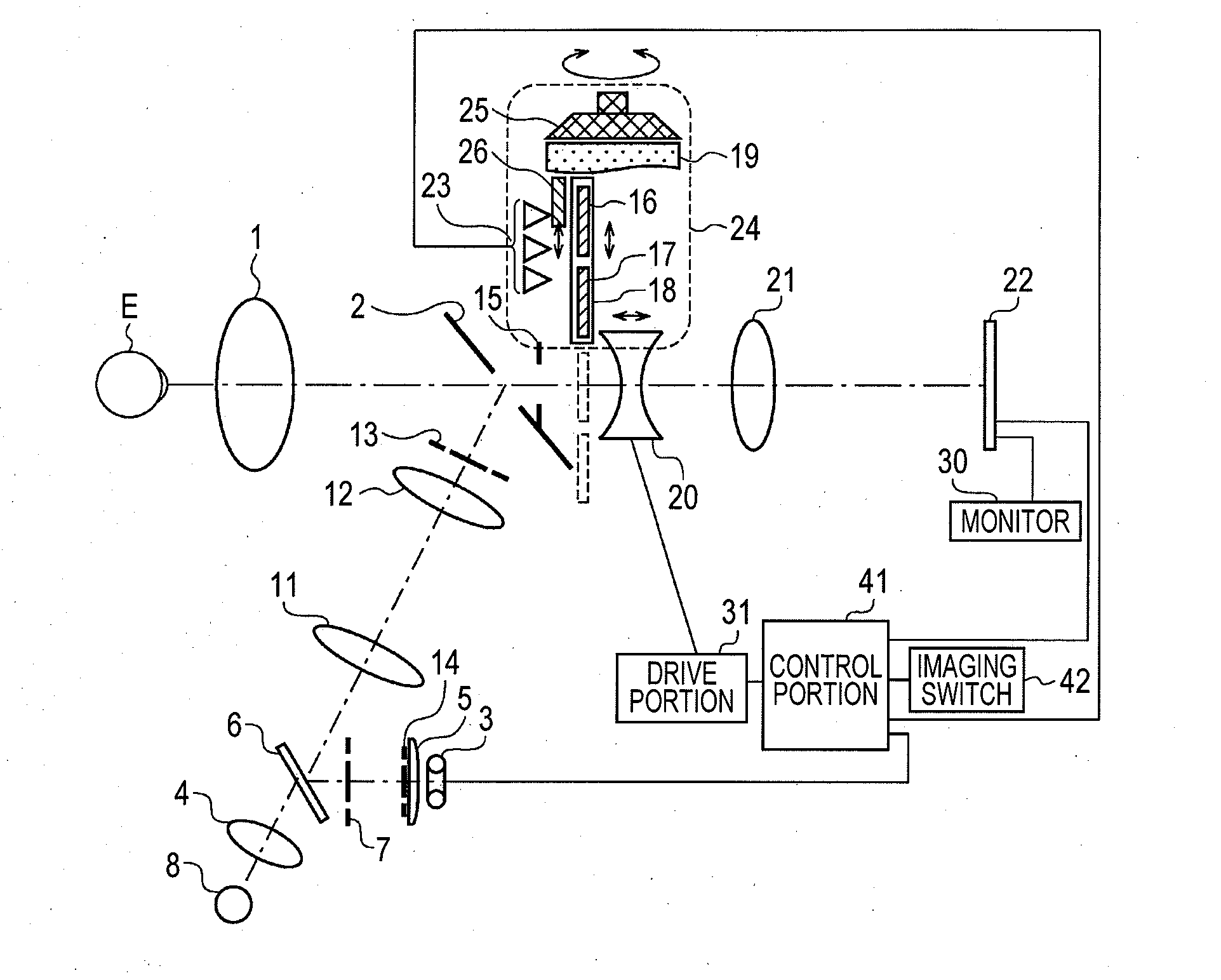 Fundus imaging apparatus