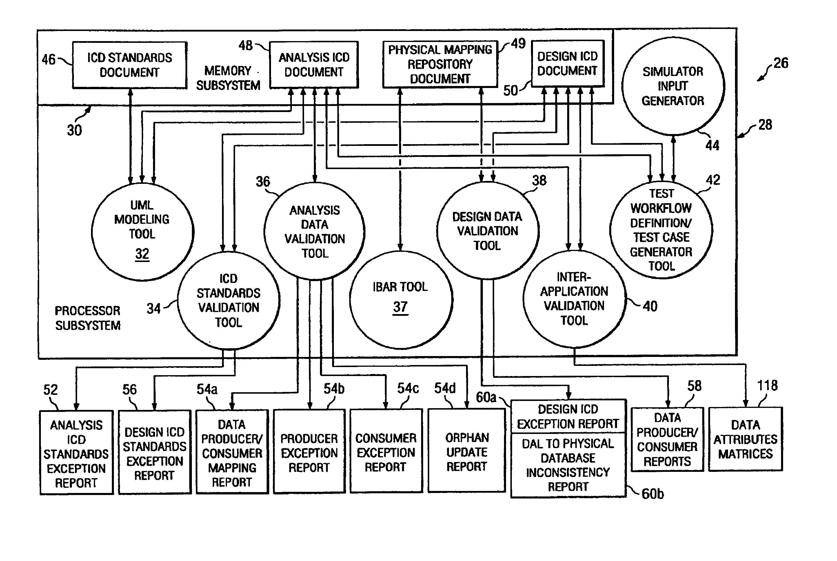 Design data validation tool for use in enterprise architecture modeling