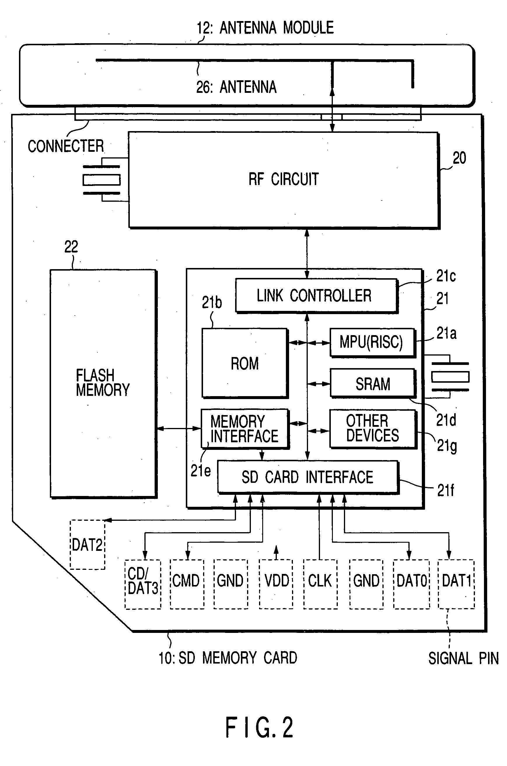 IC card with radio interface function, antenna module and data processing apparatus using the IC card
