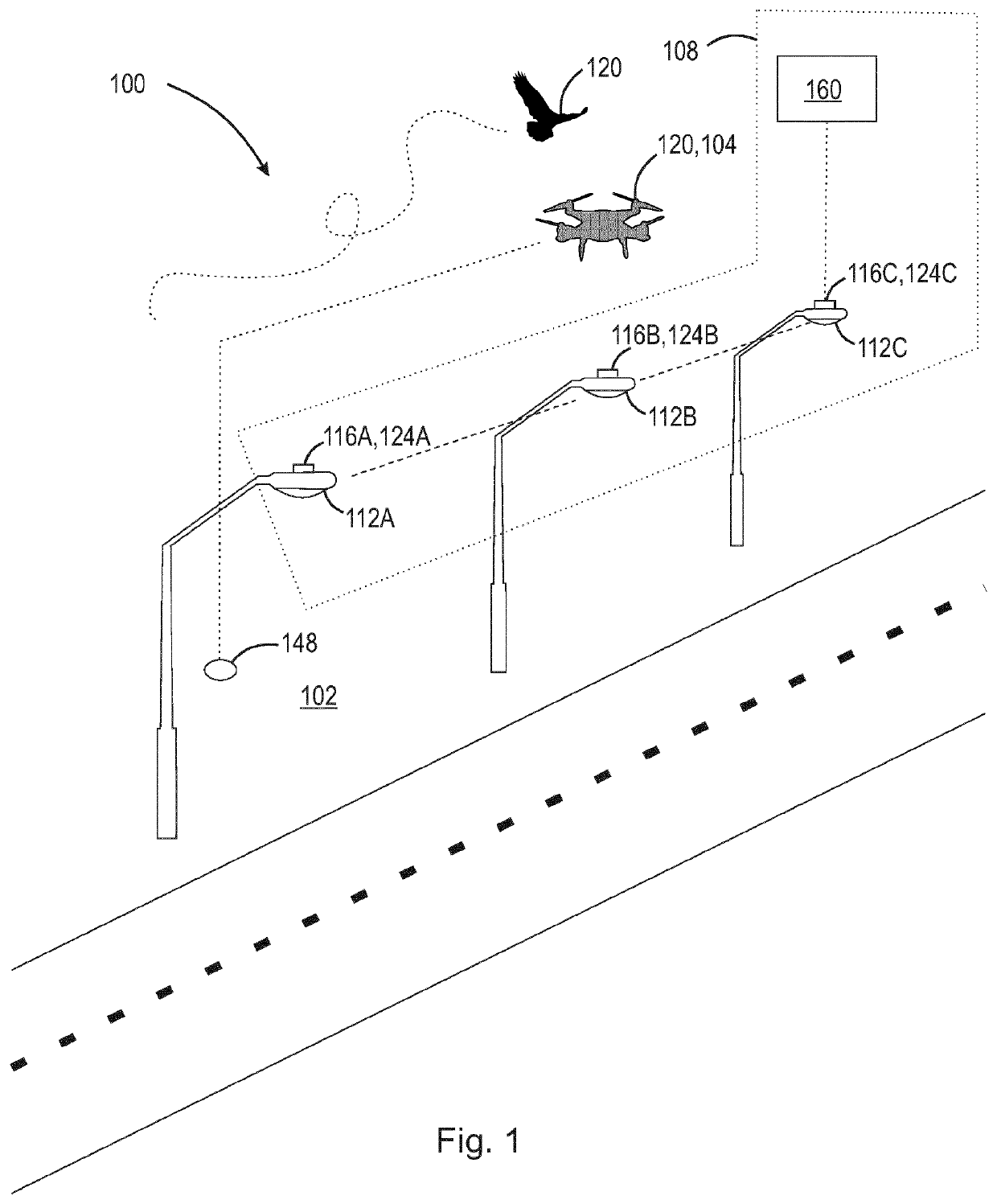 Systems, methods, and devices for drone detection using an outdoor lighting network