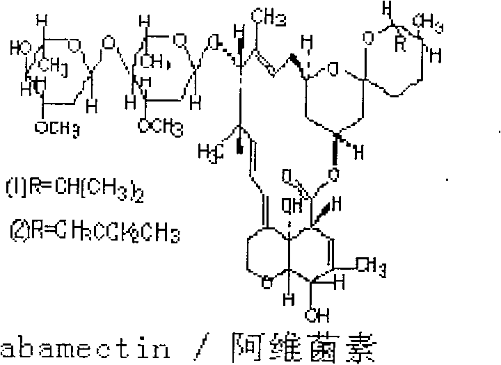 Insecticidal composition containing avermectin with synergistic effect