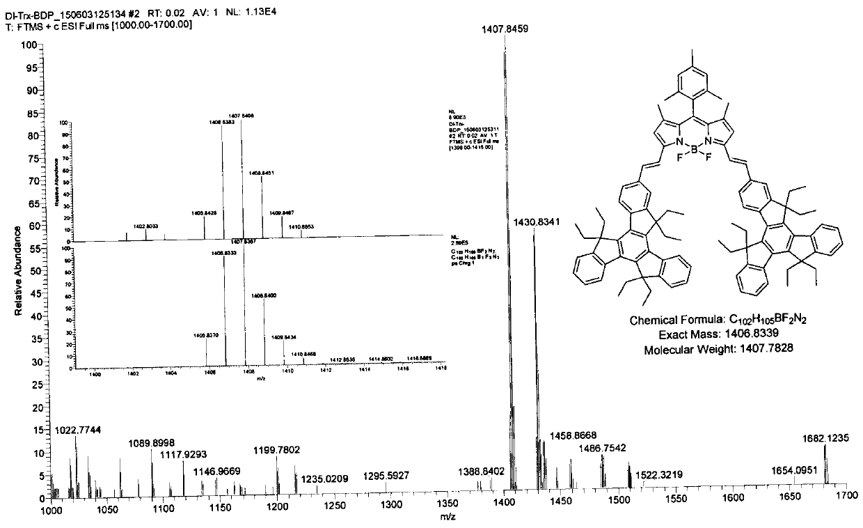 A kind of near-infrared bodipy fluorescent dye and preparation method thereof