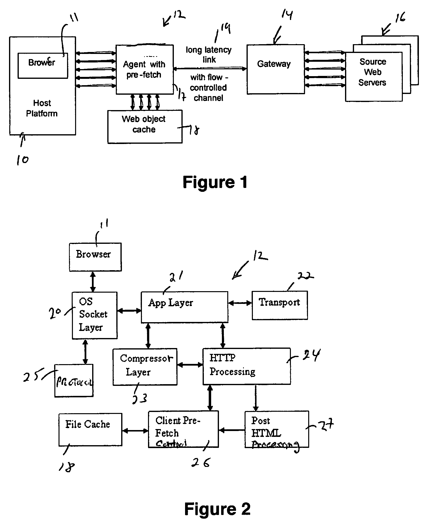Method and apparatus for increasing performance of HTTP over long-latency links