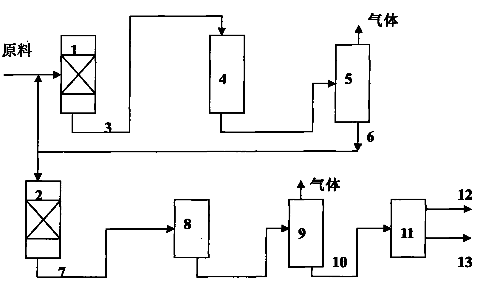 Method for producing light fuel oil by hydrogenating anthracene oil