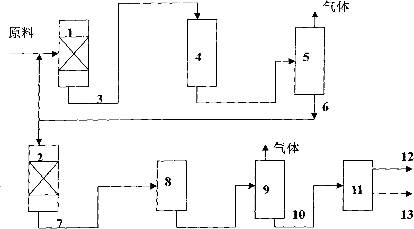 Method for producing light fuel oil by hydrogenating anthracene oil