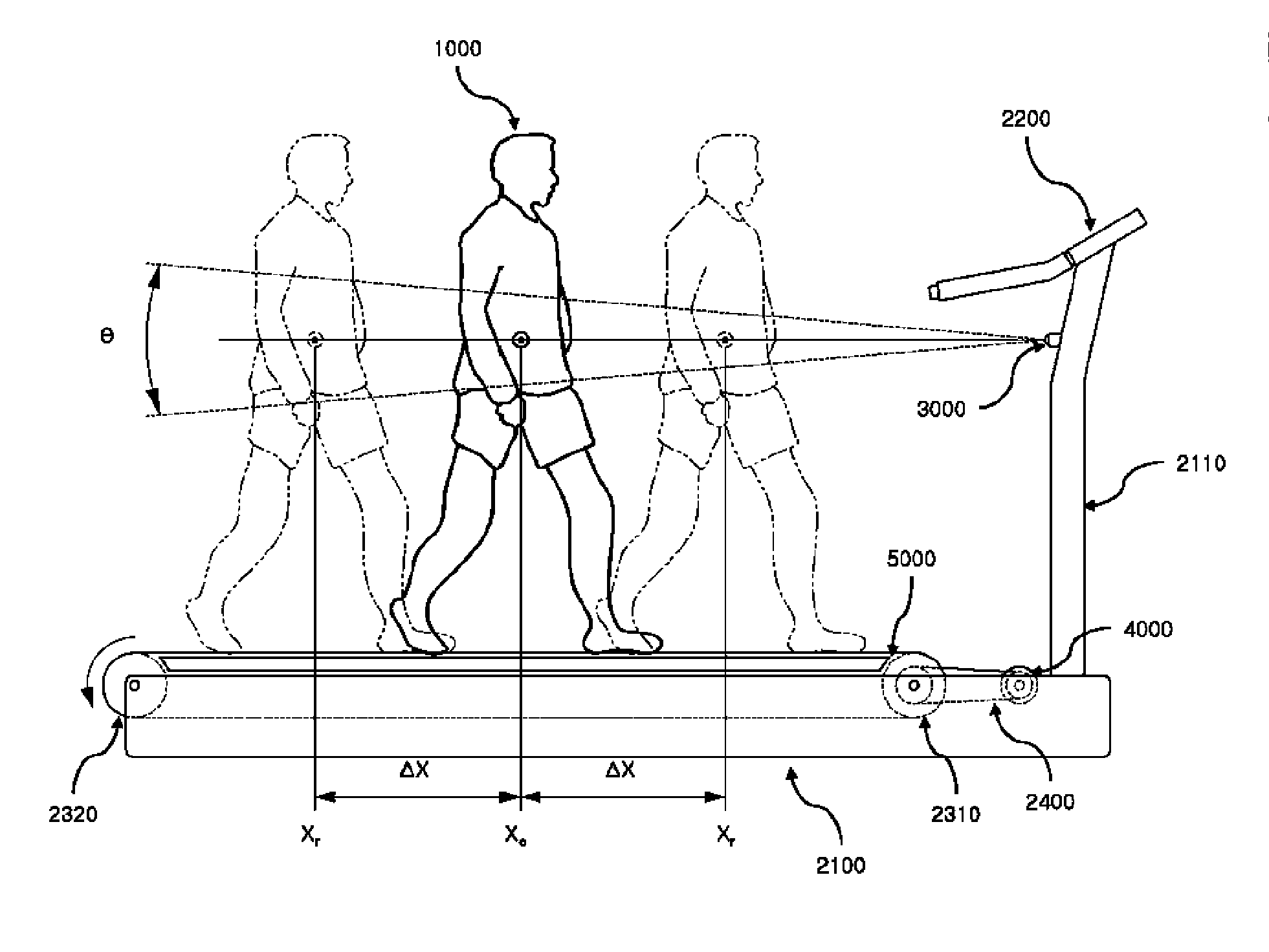 Treadmill with automatic speed control and control module of the same