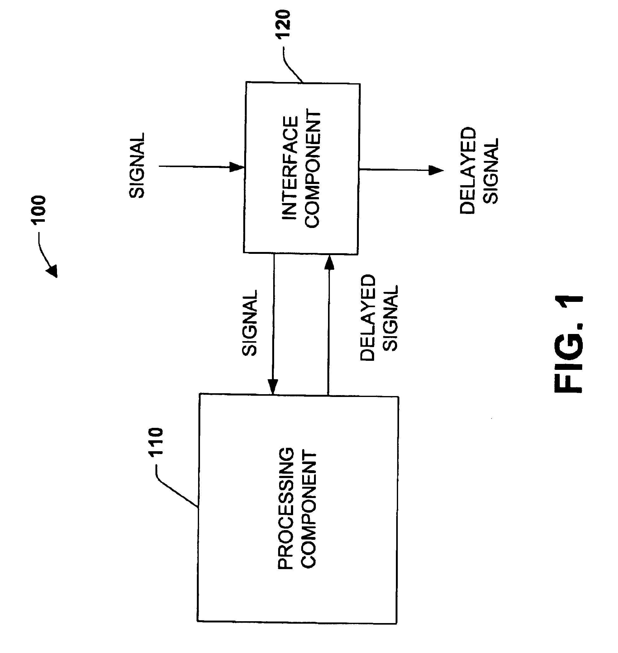 Systems and methods for a continuously variable optical delay line