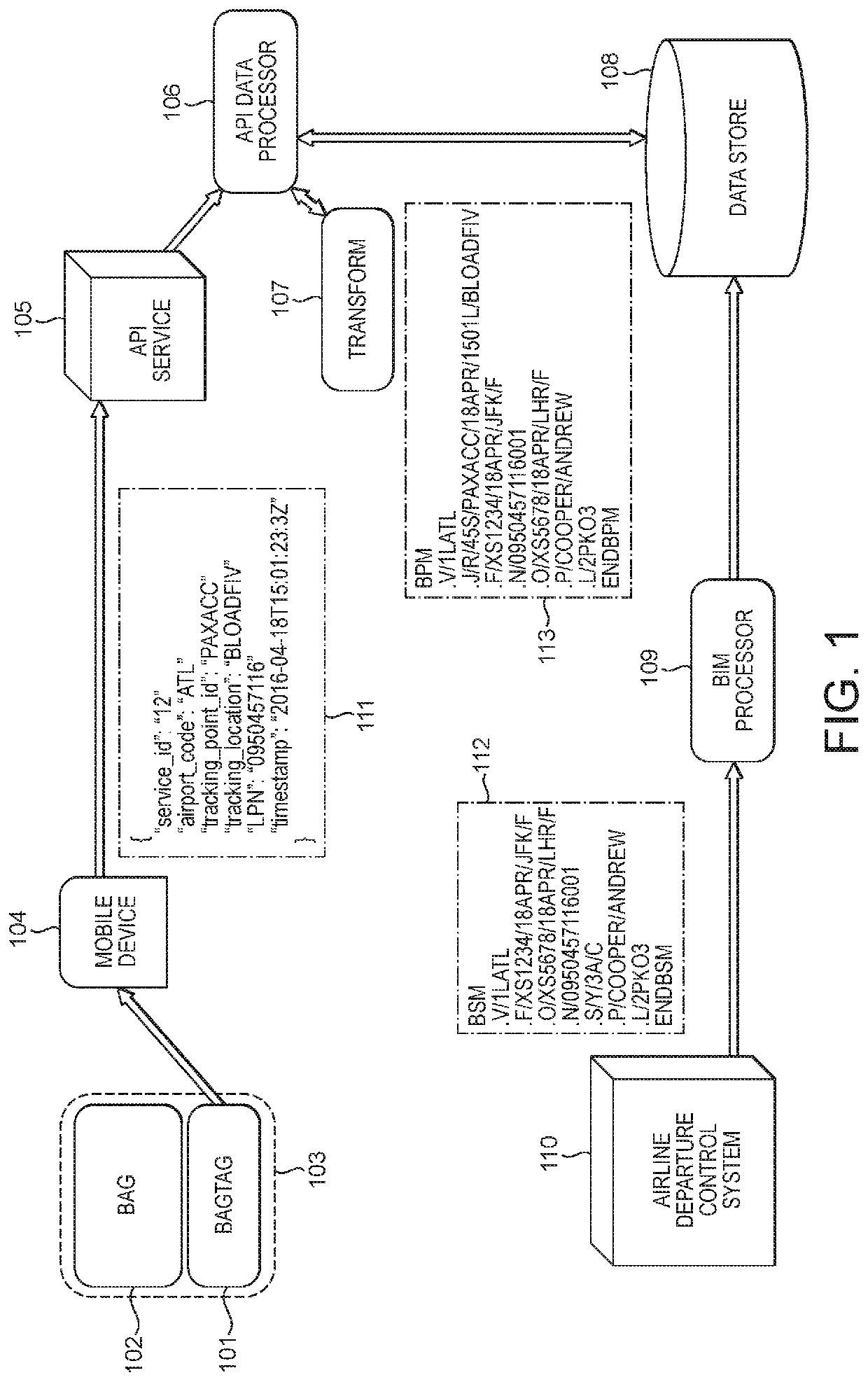 System and method for tracking baggage on cruise liners