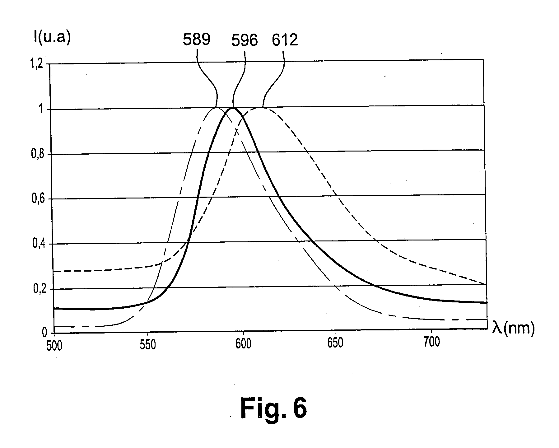 Optical coding device by plasmon effect and authentication method using the device