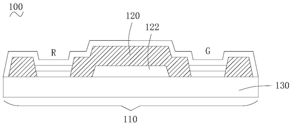 Organic light-emitting display screen, manufacturing method thereof, and display device