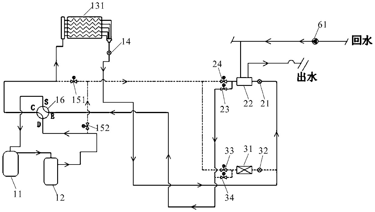 A heat pump system