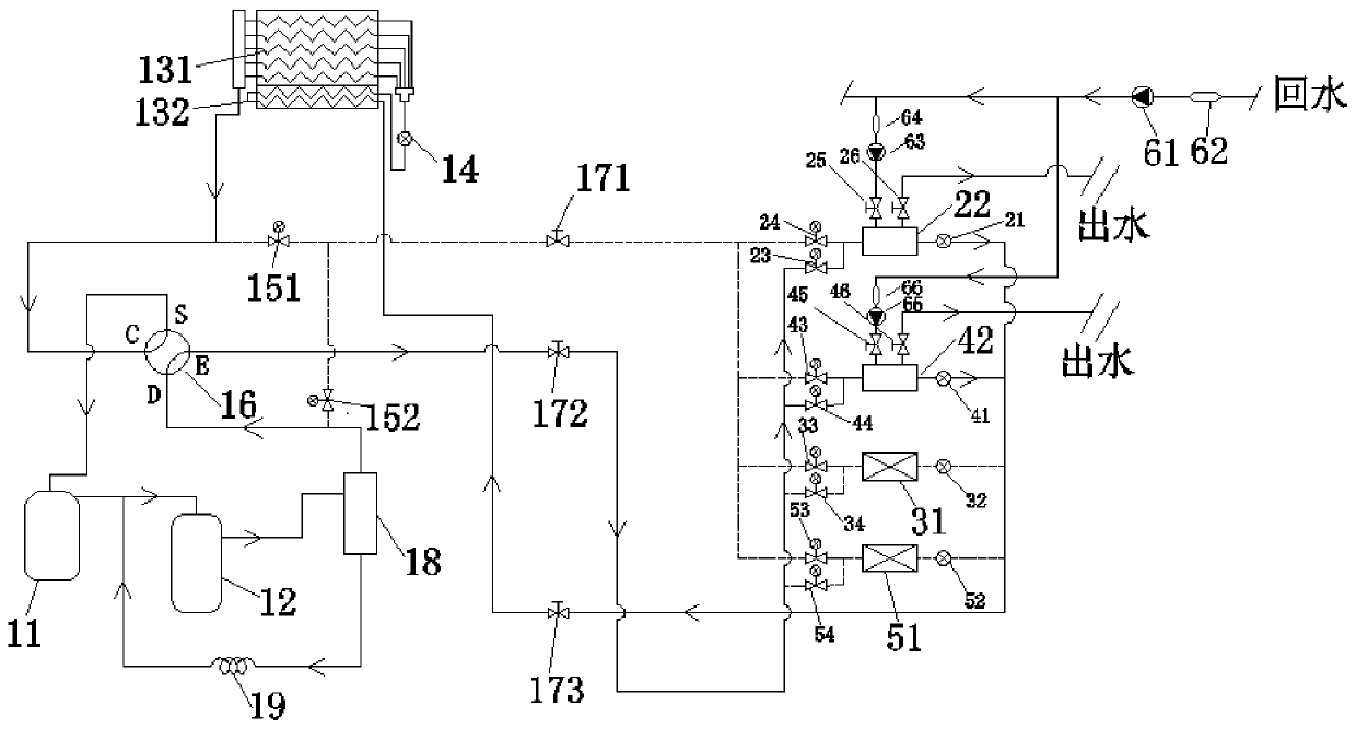 A heat pump system