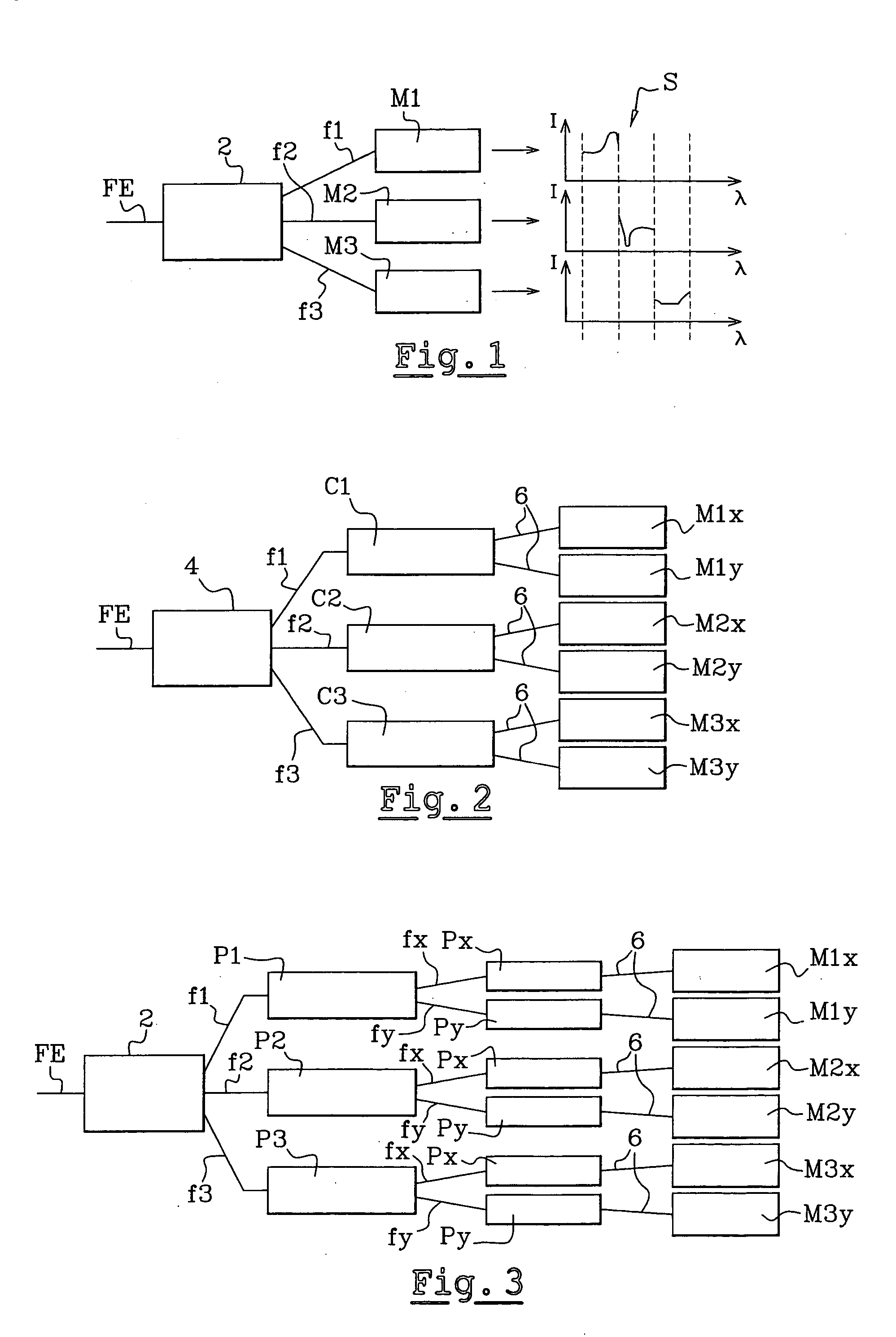 Integrated optical spectrometer with high spectral resolution in particular for high-speed telecommunications and metrology and a method for manufactruing same