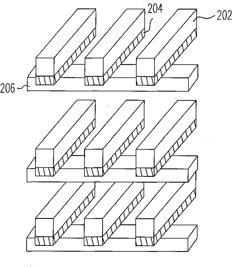 3D memory and operation method thereof