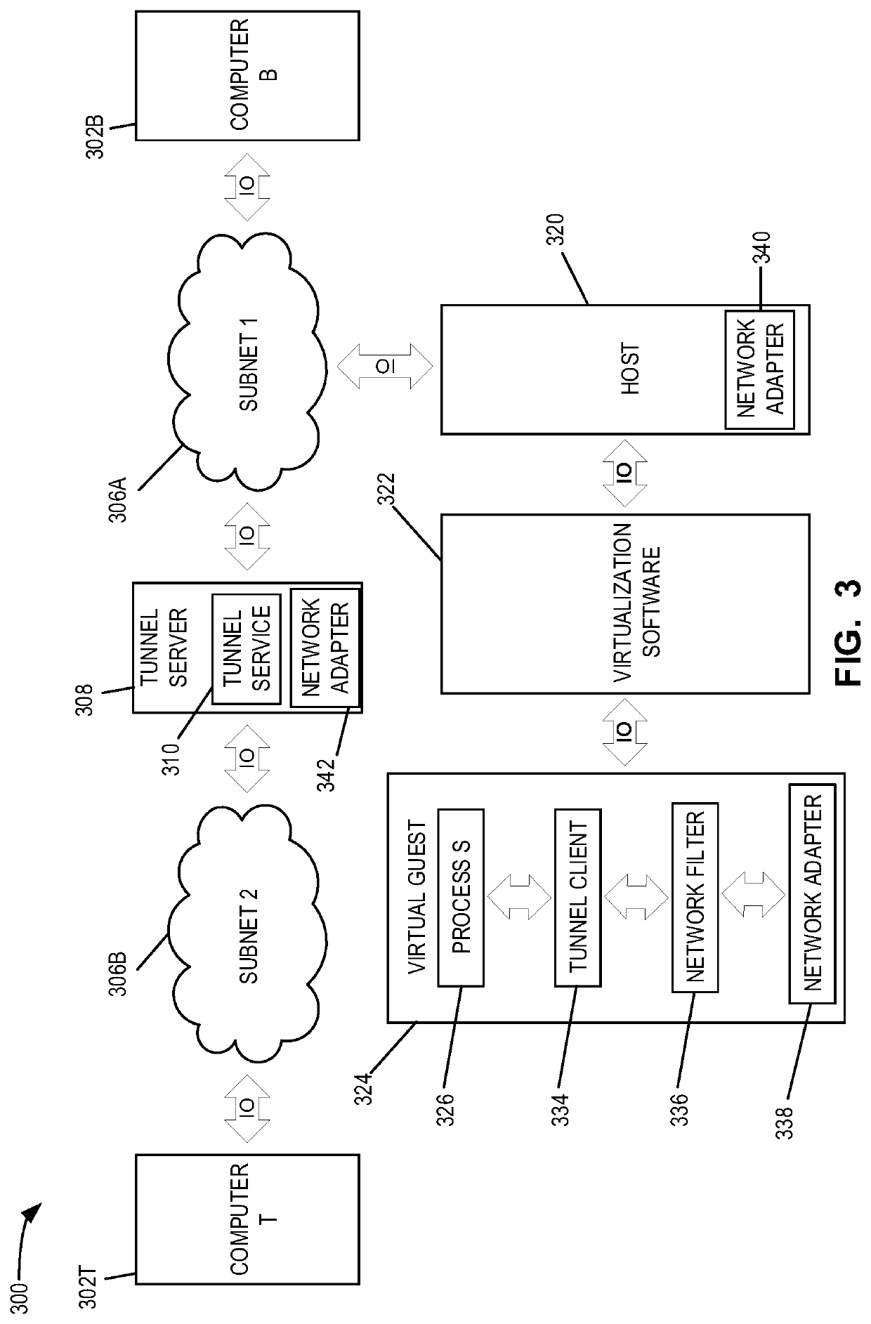 Method and system for creating quarantined workspaces through controlled interaction between a host and virtual guests
