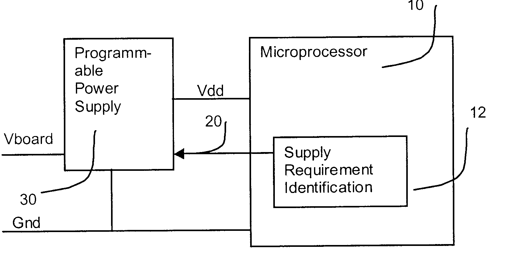 Programmable power supply system
