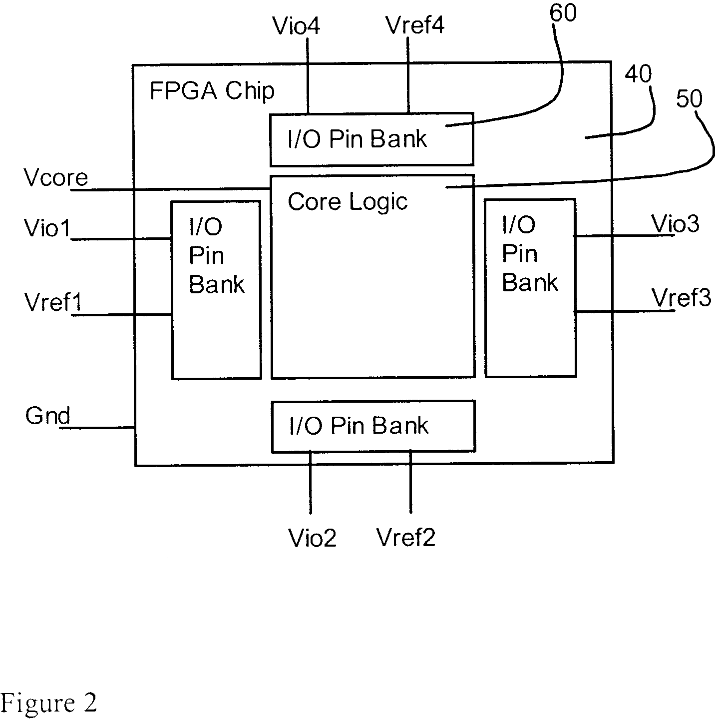 Programmable power supply system