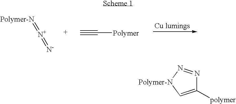 Novel proton exchange membranes using cycloaddition reaction between azide and alkyne containing components