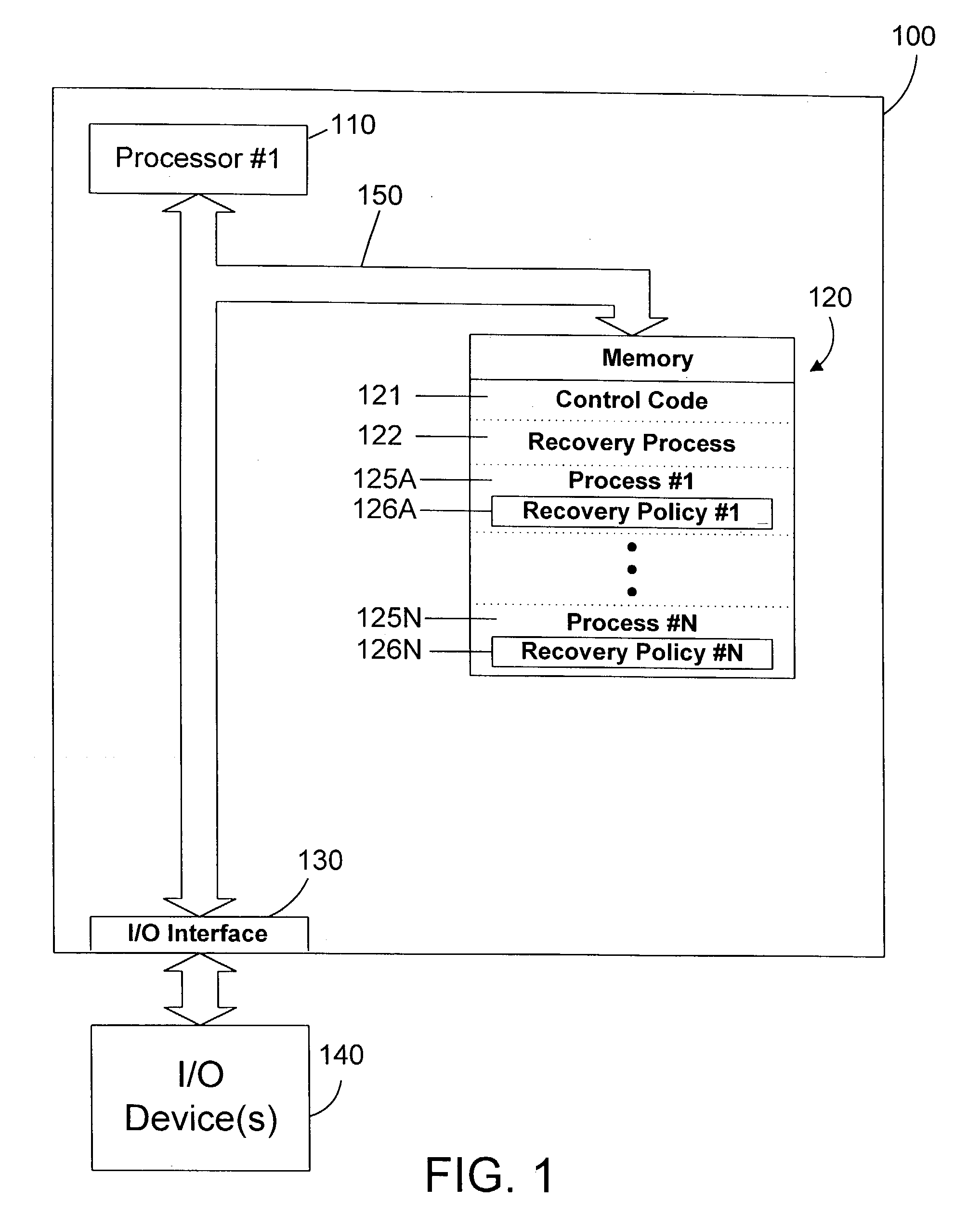 Apparatus and method for process recovery in an embedded processor system