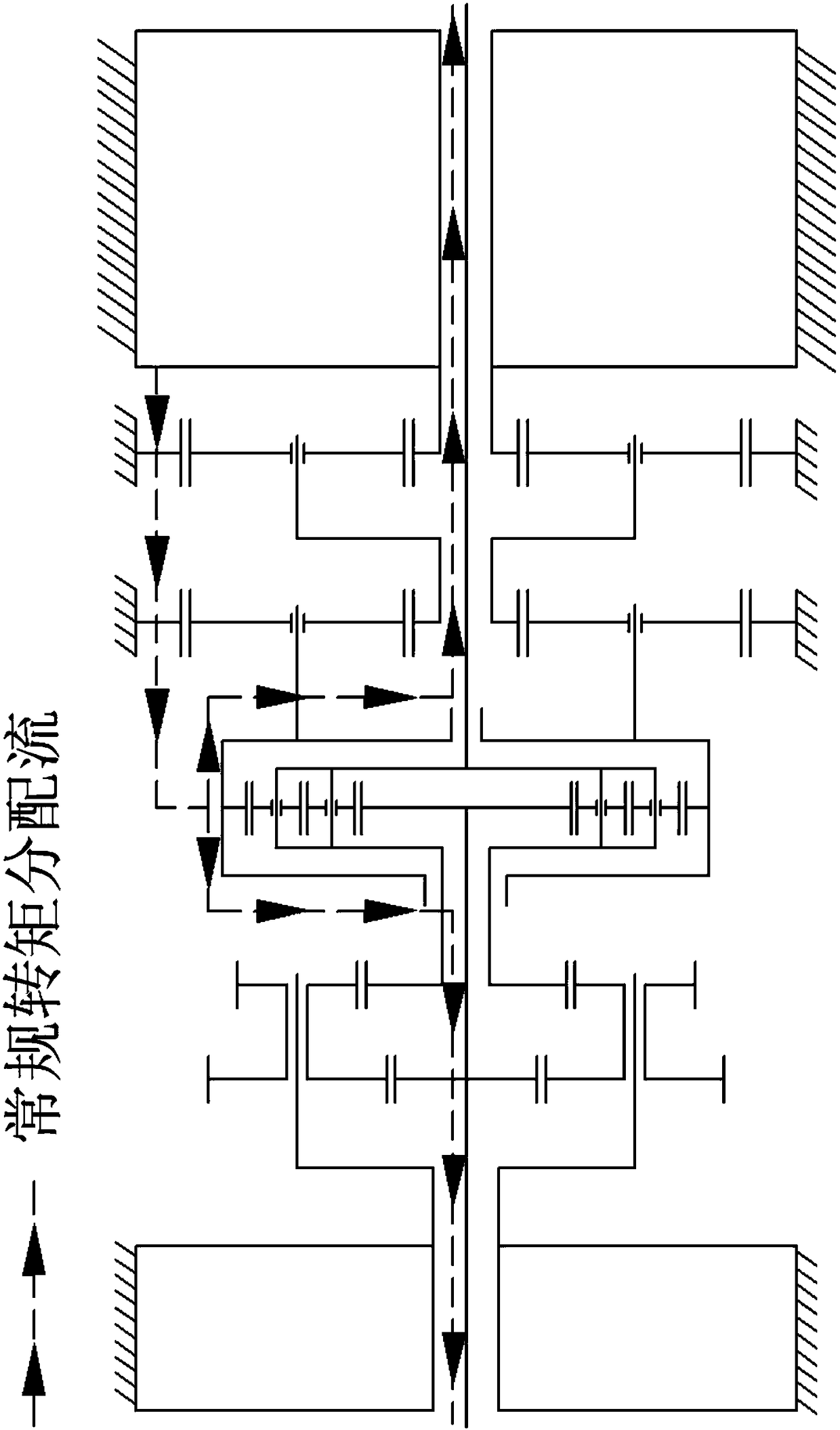 Duplex planetary gear train torque directional distribution electric drive axle