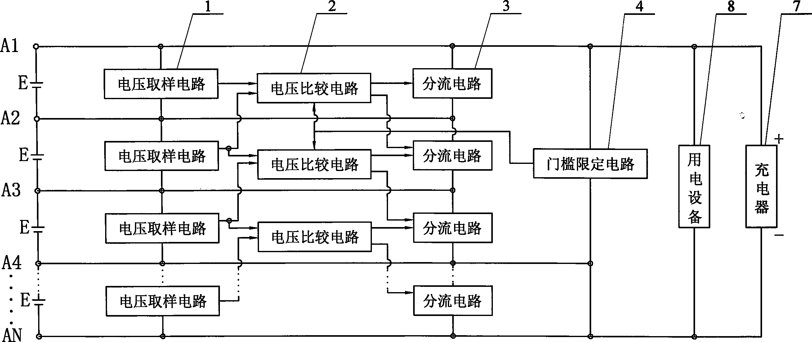 Voltage averaged allocator for charging and discharging lithium battery