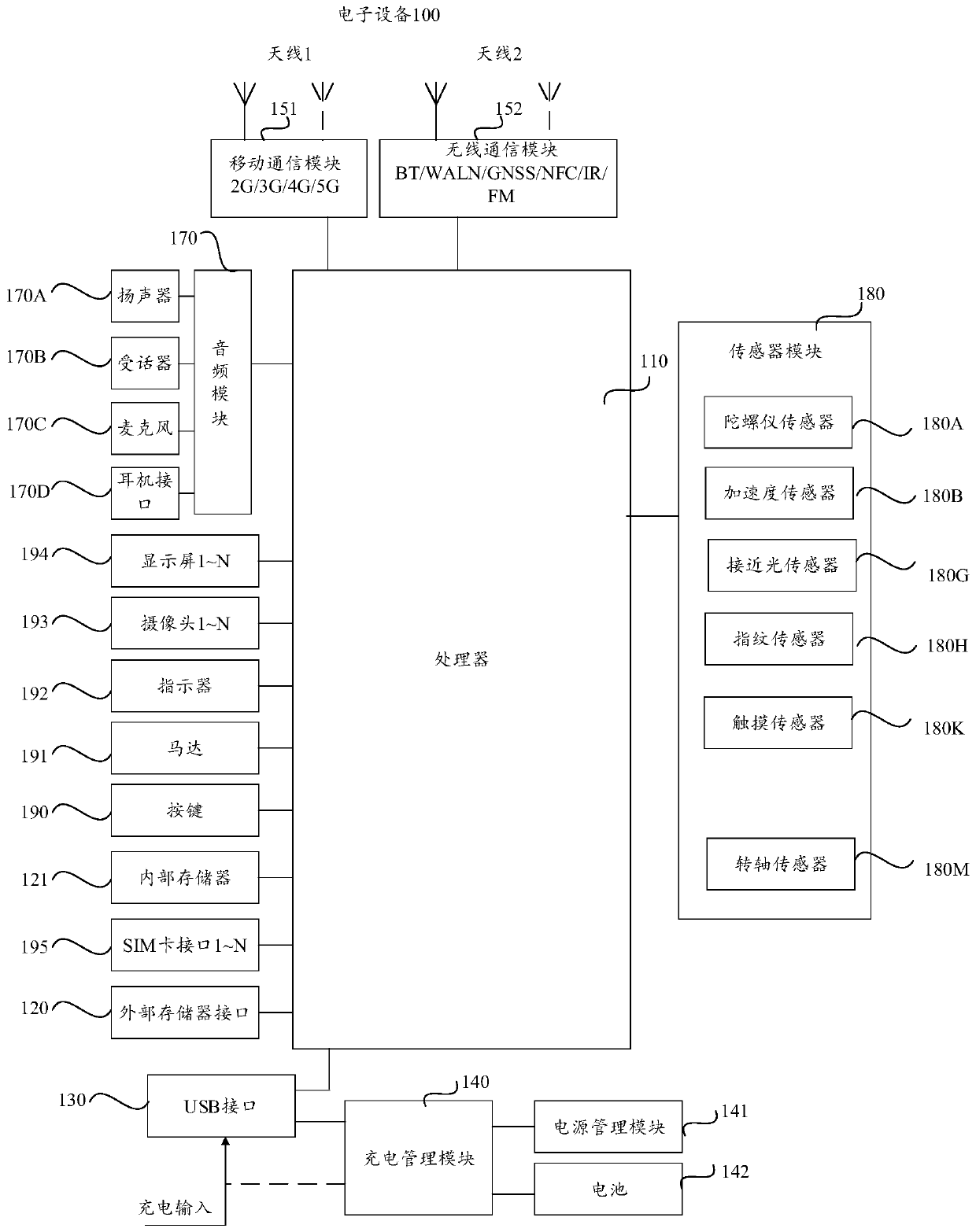 Voice quality detecting method and electronic equipment