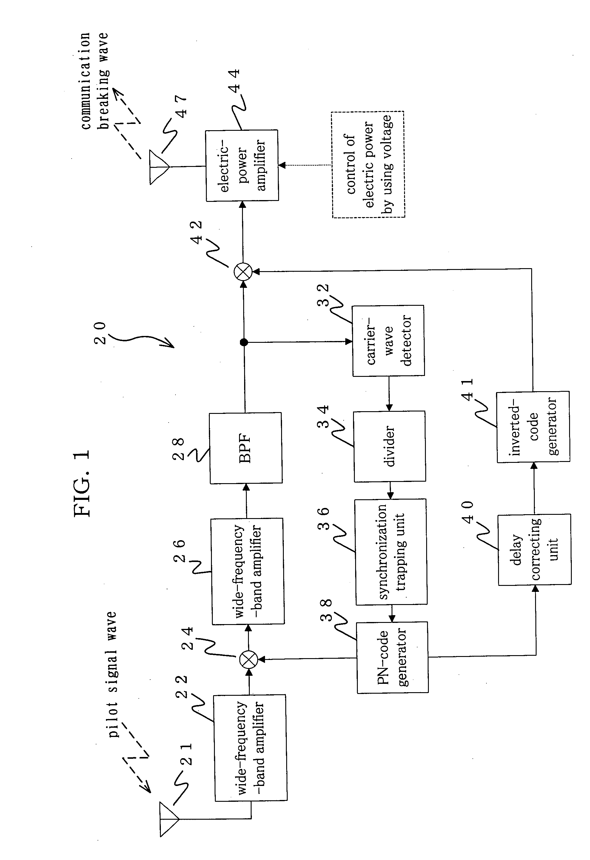 Communication breaking device and method thereof