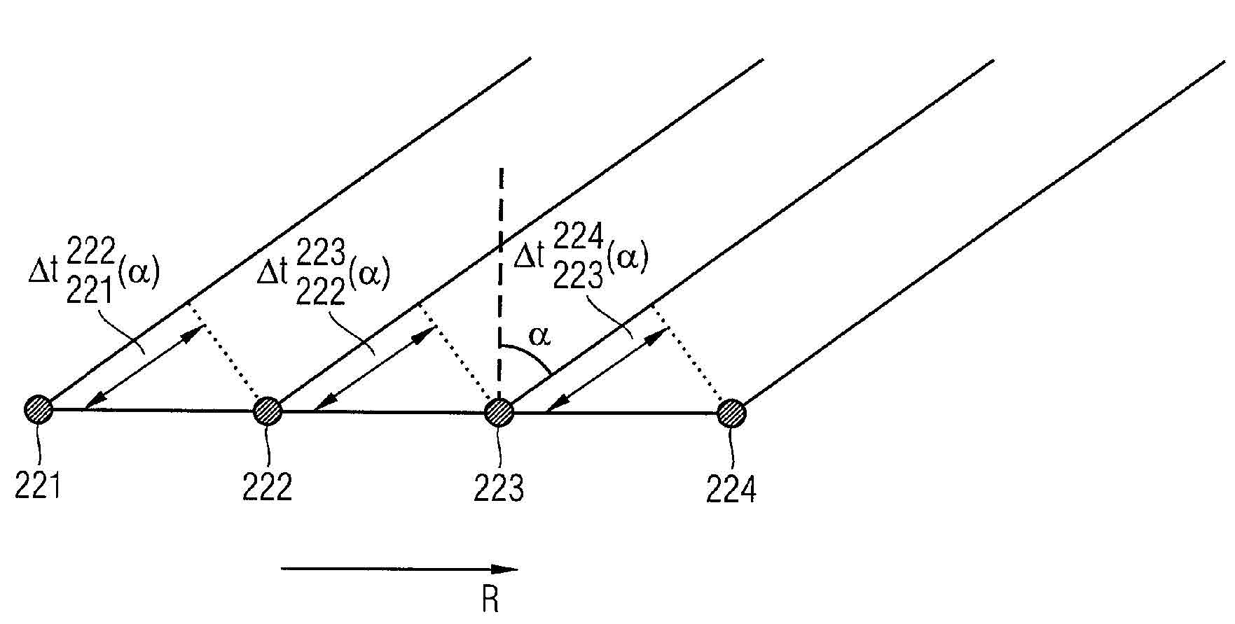 Detection of deformation of a wind turbine blade