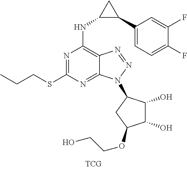Synthesis of Triazolopyrimidine Compounds