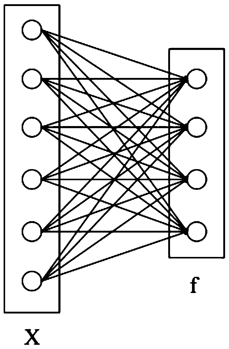 Bearing fault diagnosis method based on semi-supervised generative adversarial network