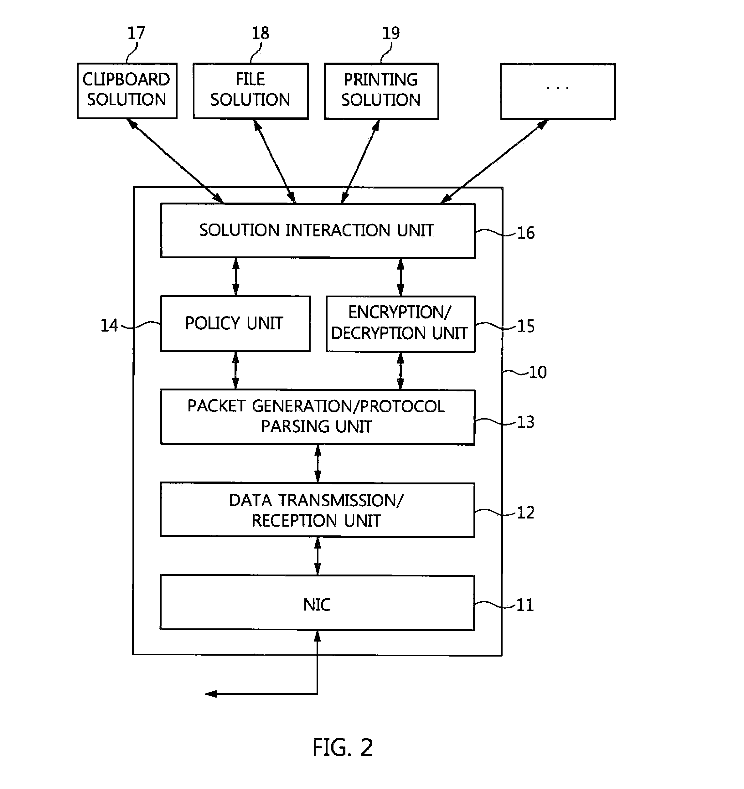 Security control apparatus and method for cloud-based virtual desktop