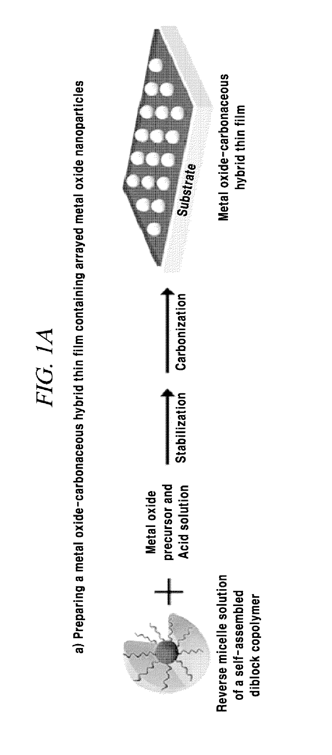 Metal oxide-carbonaceous hybrid thin film and preparing method thereof