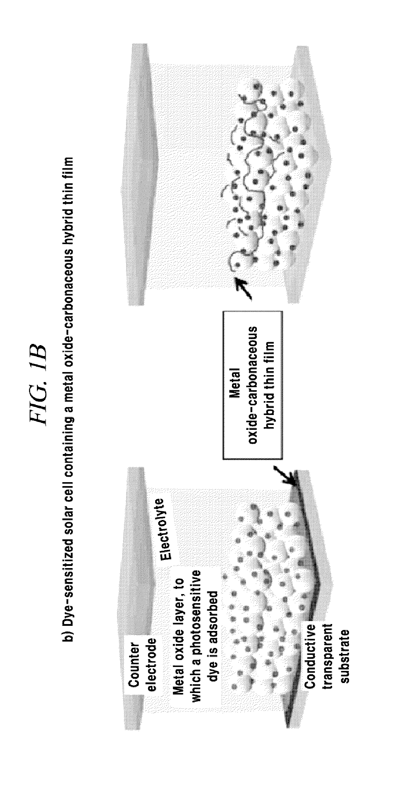 Metal oxide-carbonaceous hybrid thin film and preparing method thereof