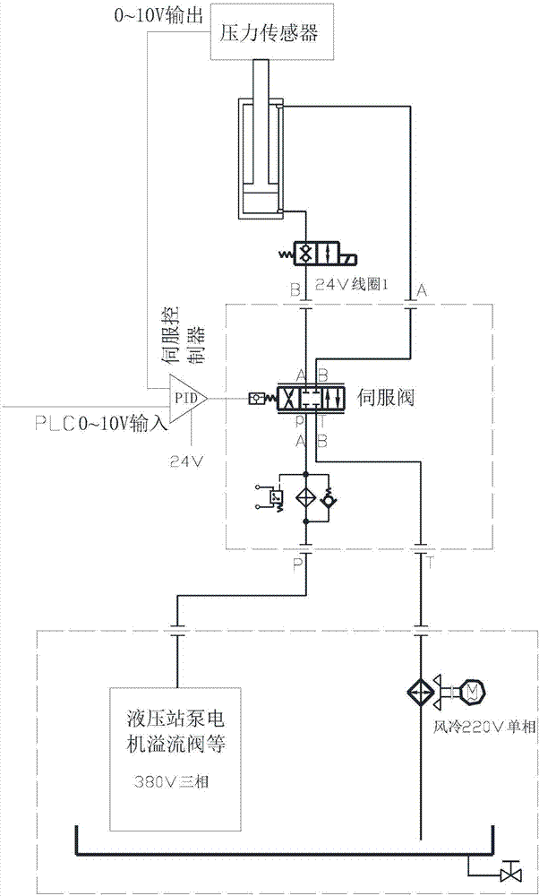 Charging device of equipment and charging arch of the equipment