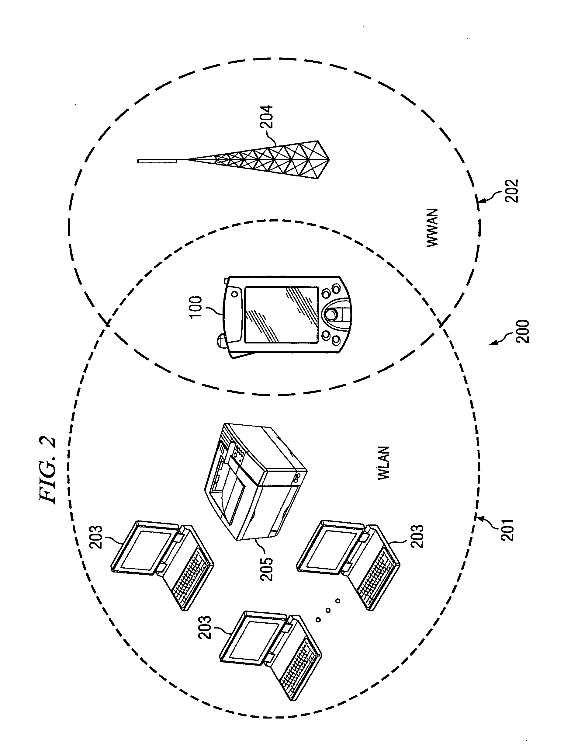 Portable computing device for wireless communications and method of operation