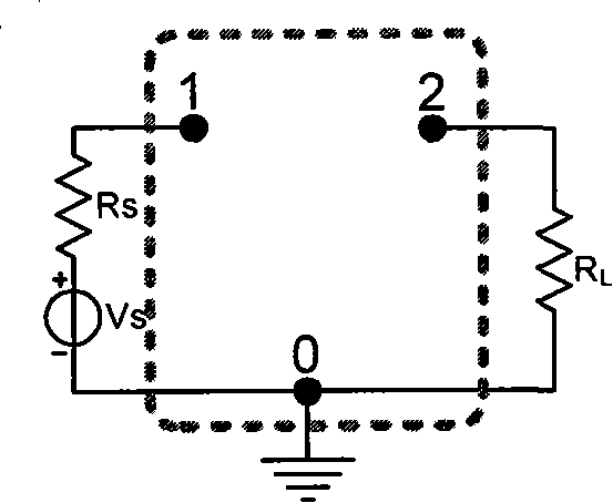 Automatic synthesis method of analog circuit based on picture coding