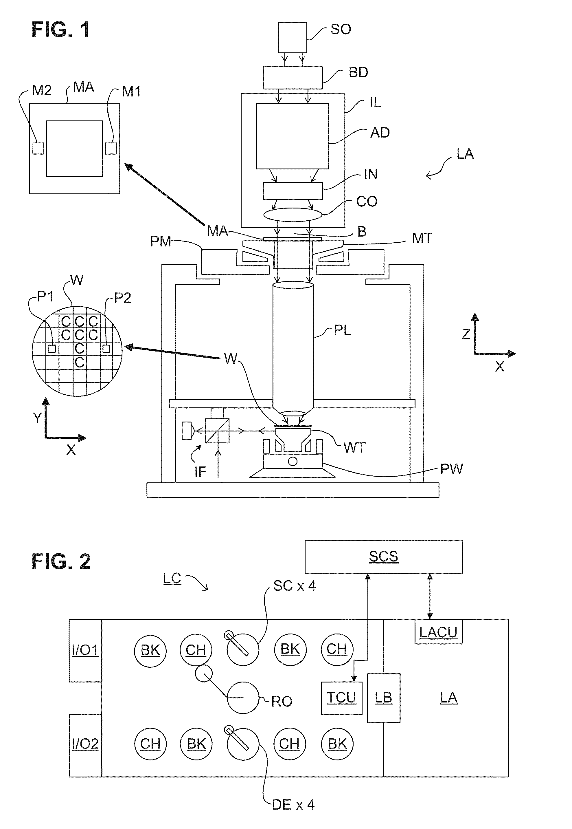 Inspection apparatus, lithographic apparatus, and device manufacturing method
